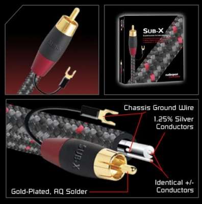 ������ ���������� ����� Audioquest Sub-X kit, 9m