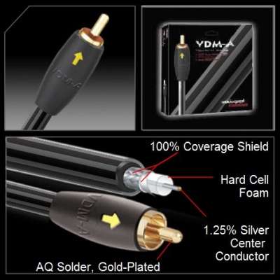 �������� ������������ ����������� AudioQuest VDM-A, RCA, 3m