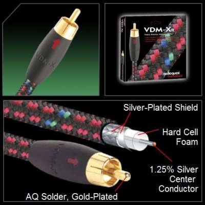 �������� ������������ ����������� AudioQuest VDM-X, RCA, 3m